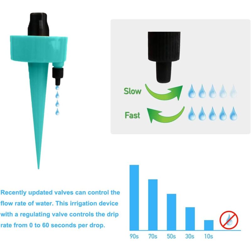 12 pcs Adjustable Irrigation Drip Irrigation Kits Automatic Drip Irrigation Plant Vacation With Control Valve For — image 4