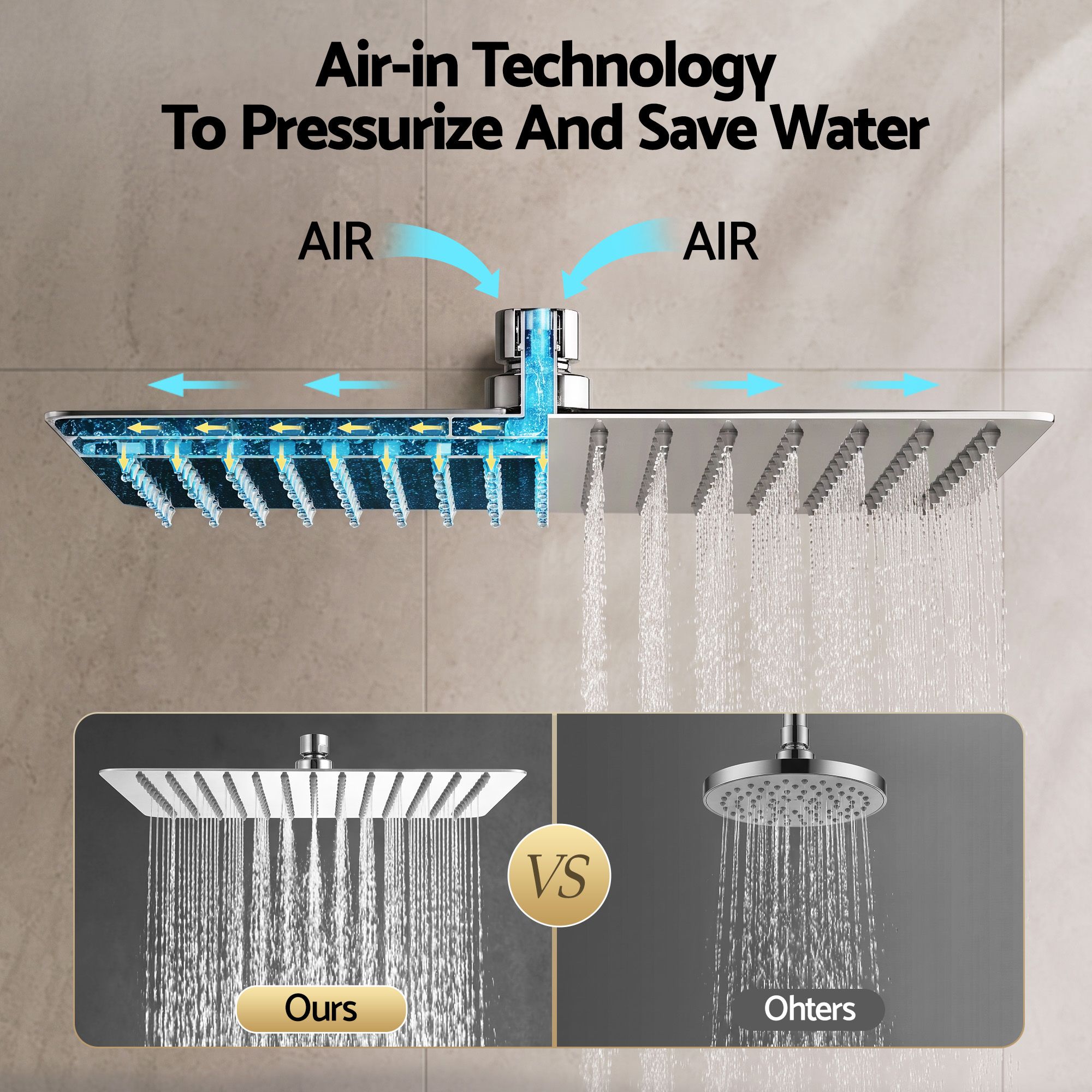 Cefito 12" Extra Large Rain Shower Head, Air-in Tech for Low Water Pressure, Anti-Clog Silicone Jets for Hard Water Scale, 360° Swivel, DIY Renters — image 3