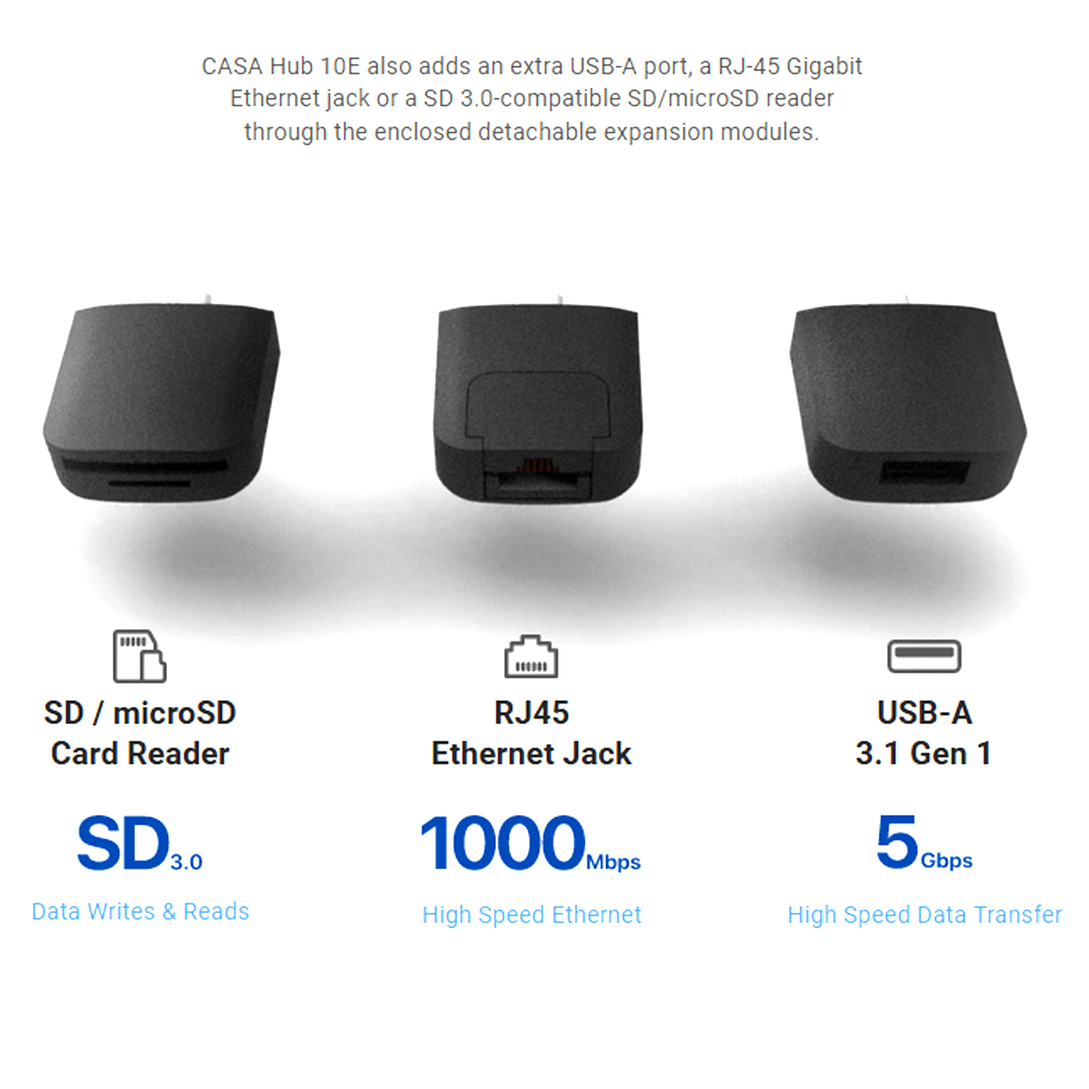 Adam Elements CASA HUB 10E SUPER DOCK USB-C TB3 8K HDMI Macbook Laptop — image 6