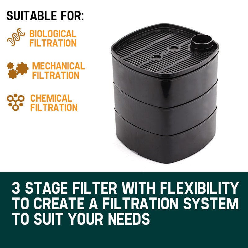 PROTEGE Aquarium External Canister Filter Aqua Fish Tank Pond Pump UV Light 1850 L/H — image 4