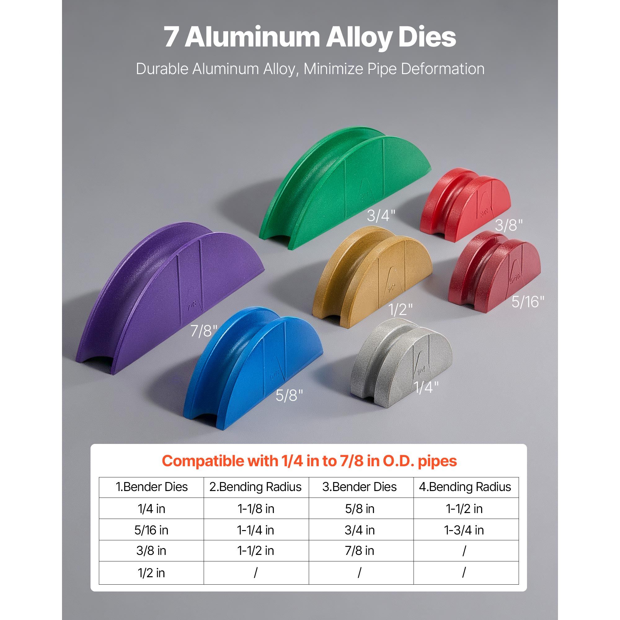 Hydraulic Tubing Bender Kit, 6 mm to 22 mm, Copper Tube Pipe Bender, HVAC Bending Tool Set, 90° Bend, with 7 Color Aluminium Alloy Dies, for HVAC Air — image 4