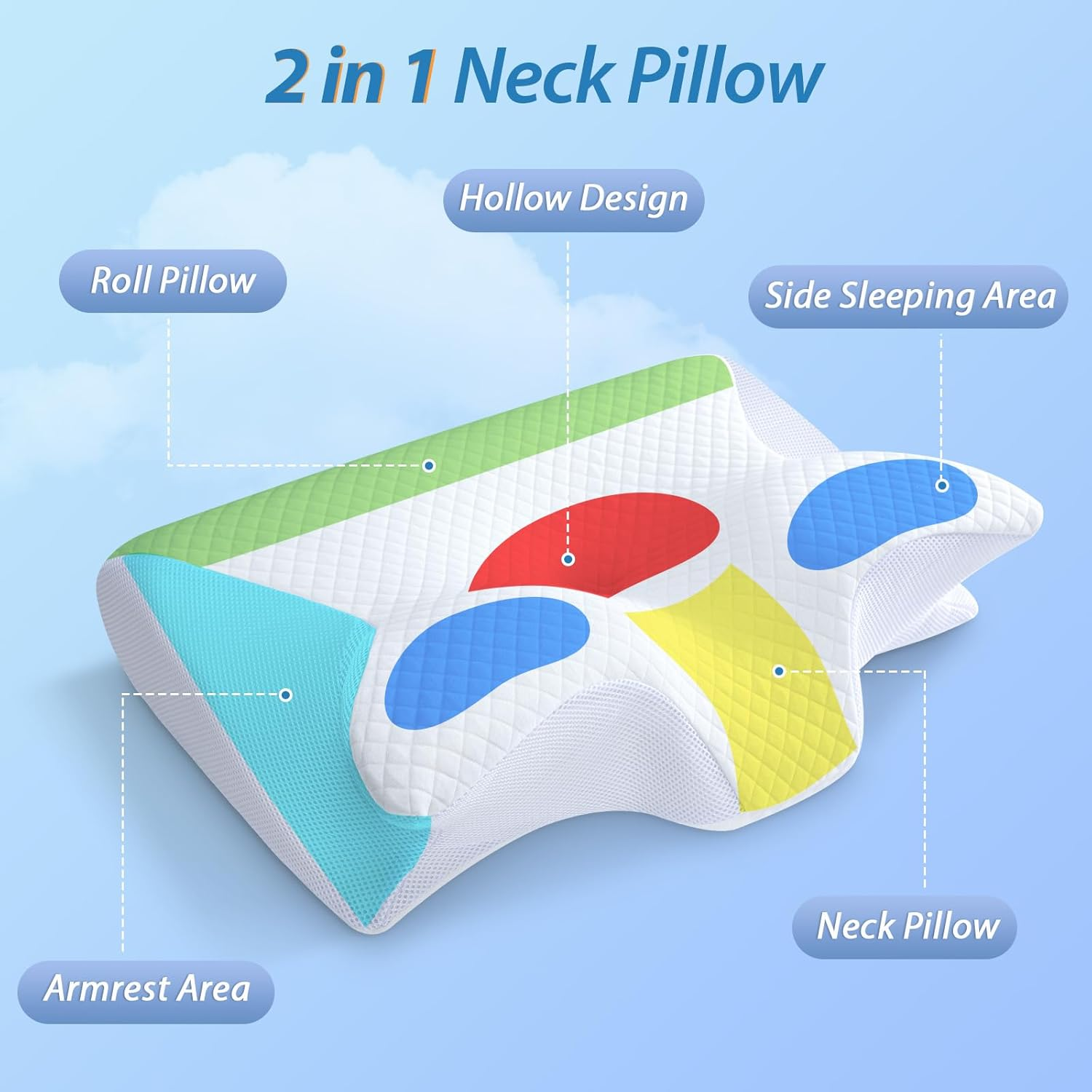 Cervical Neck Pillow for Neck Pain Relief, 2 in 1 Ergonomic Orthopedic Bed Pillow for Sleeping, Memory Foam Pillows for Side, Back & Stomach Sleepers with — image 6