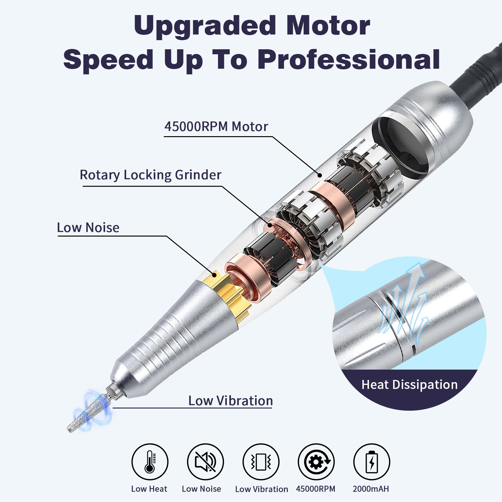 White Professional Electric Nail Drill, 45000RPM Rechargeable Nail Grinder Polisher for Salon & Home Use โ image 4