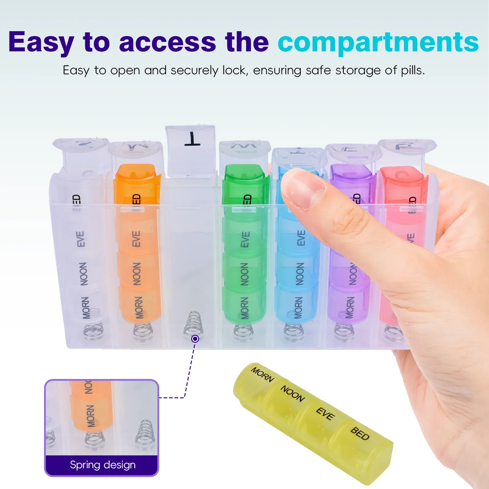 Flightmode 7 Day Travel Pill Box Medicine Organiser with Individual Daily Compartment โ image 4