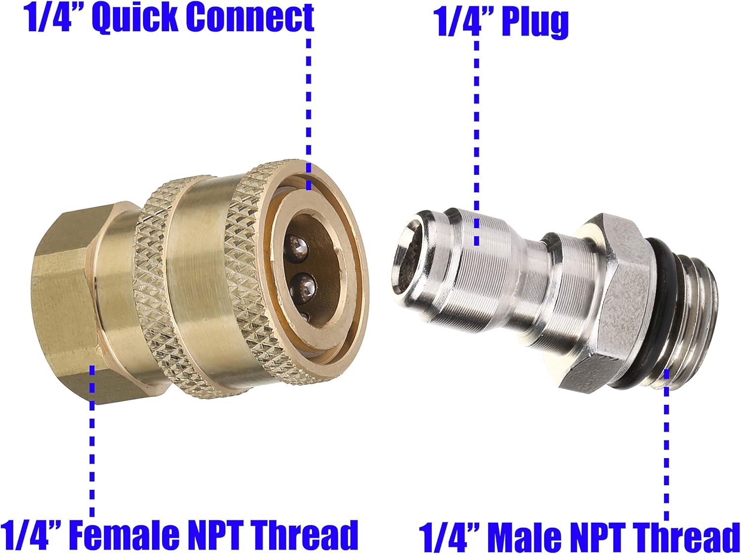 Pressure Washer Adapter Set, 1/4 Inch Quick Disconnect Kit, 5000 PSI — image 2