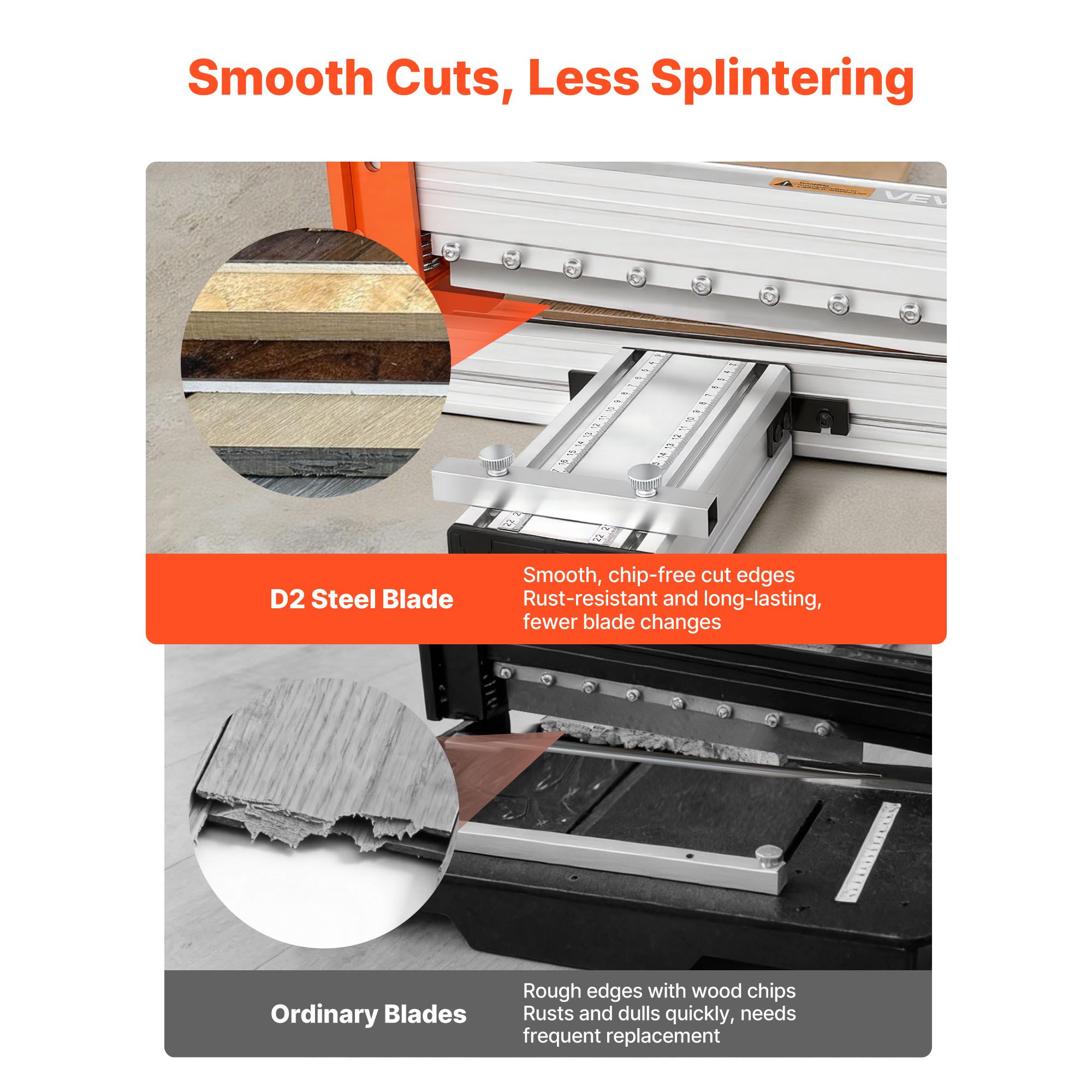 304.8mm Vinyl Floor Cutter, 12mm Thick Laminate Flooring Cutter with Upgraded Labor-Saving Aluminum-Alloy Lever, Telescoping Support Plate, Cuts Certain โ image 4