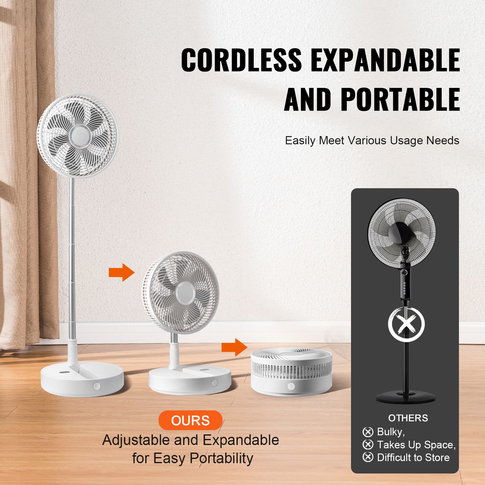12 Inch Foldable Oscillating Standing Fan with Remote Control, 4 Speed Adjustable Portable Desk Quiet Fan, 7200mah Rechargeable USB Small Fan, Folded Rotating — image 2