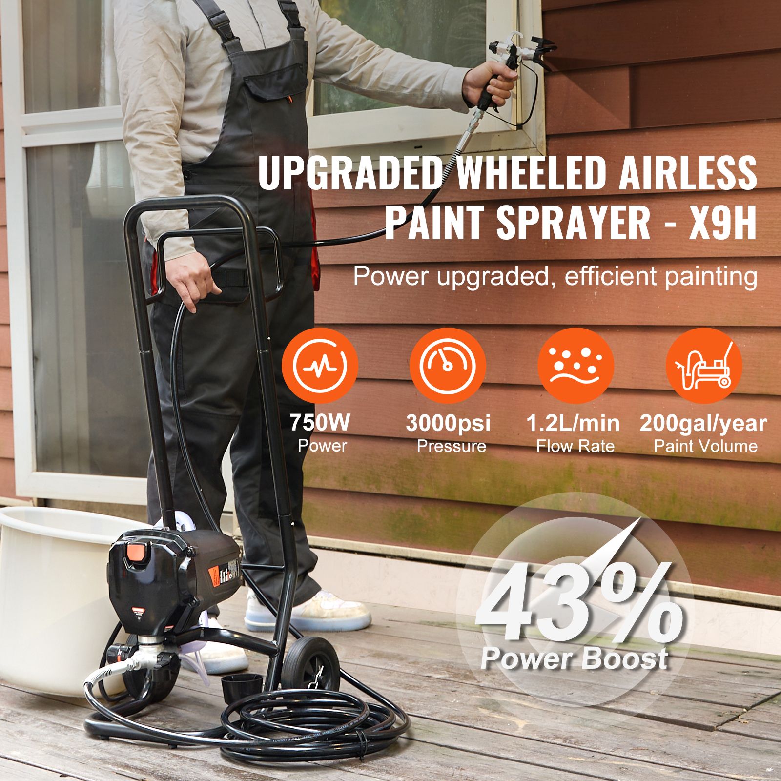 Stand Airless Paint Sprayer, 750W 3000PSI High Efficiency Electric Airless Sprayer With Cart, Fine And Even Painting Effect, Paint Sprayers for Home Interior โ image 2
