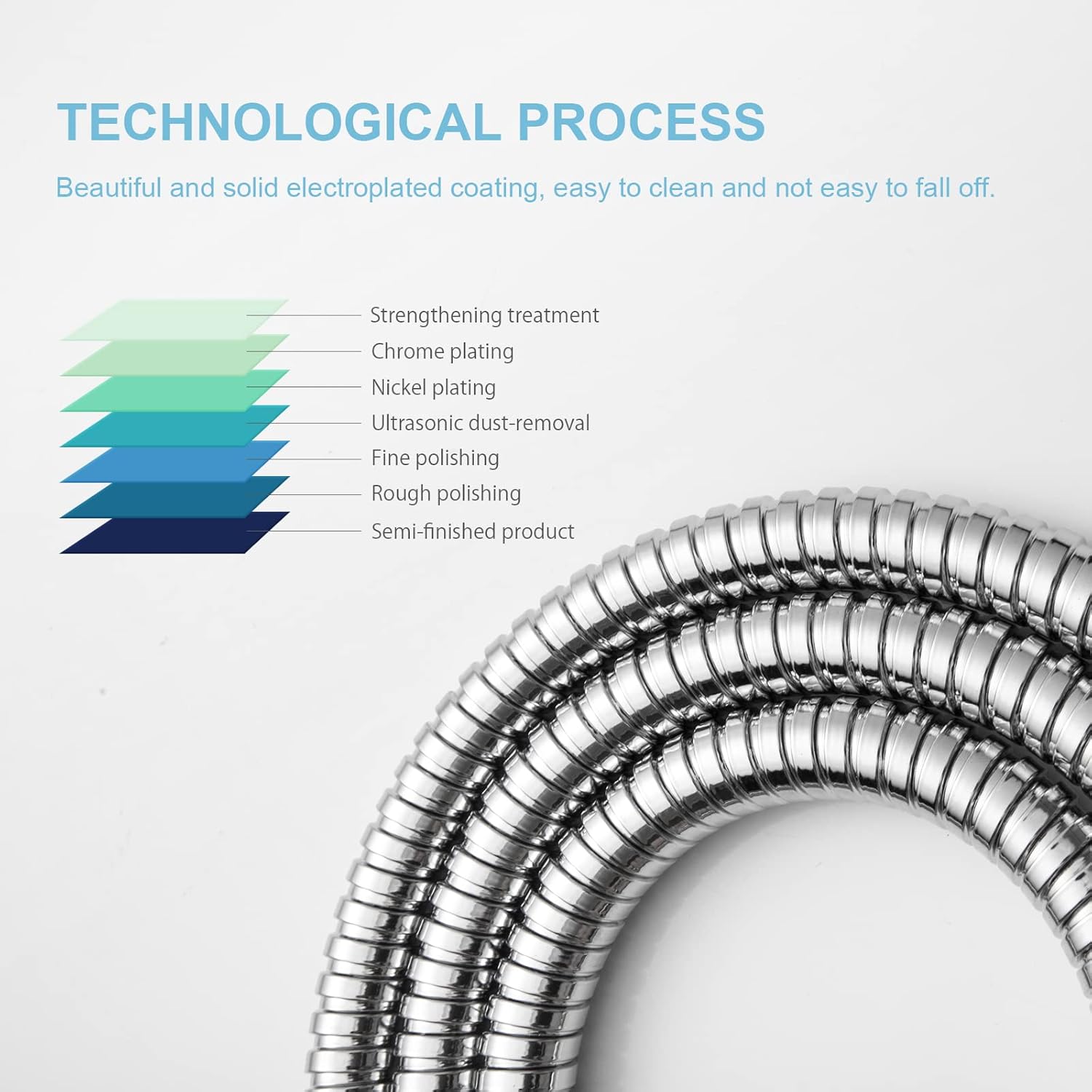 Shower Hose, 48 Inch Bidet Hose High Pressure Explosion Proof Toilet Hose for Bidet Sprayer Stainless Steel Electroplating Handheld Shower Hose Flex Hoses with — image 6