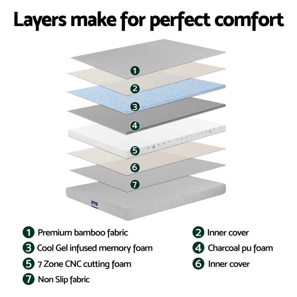 Giselle Bedding Cool Gel Memory Foam Mattress Charcoal 7-Zone Washable Bamboo Cover 15cm King Single — image 6