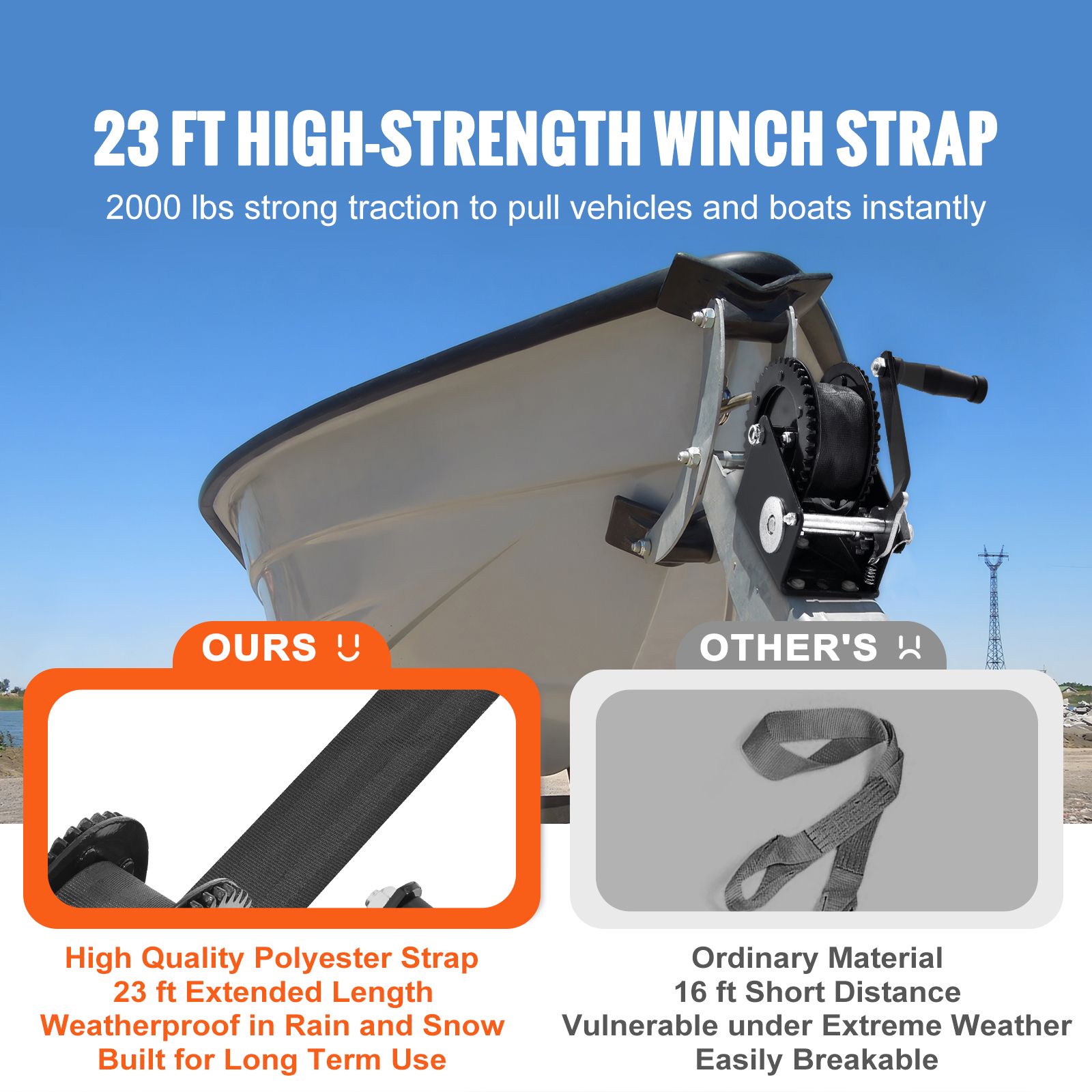 Hand Winch, 907.1 kg Pulling Capacity, Boat Trailer Winch Heavy Duty Rope Crank with 7 m Polyester Strap and Two-Way Ratchet, Manual Operated Hand Crank Winch โ image 2
