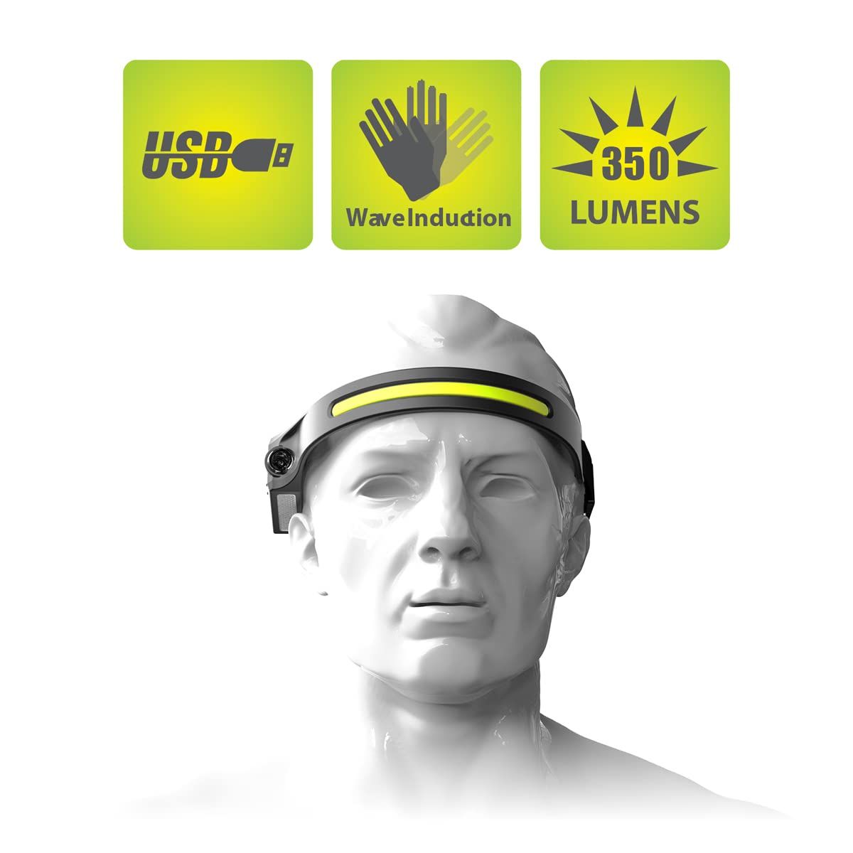 LED Headlamp, All Perspectives Induction230° Illumination, Lightweight Design, Weatherproof, USB Rechargeable — image 5