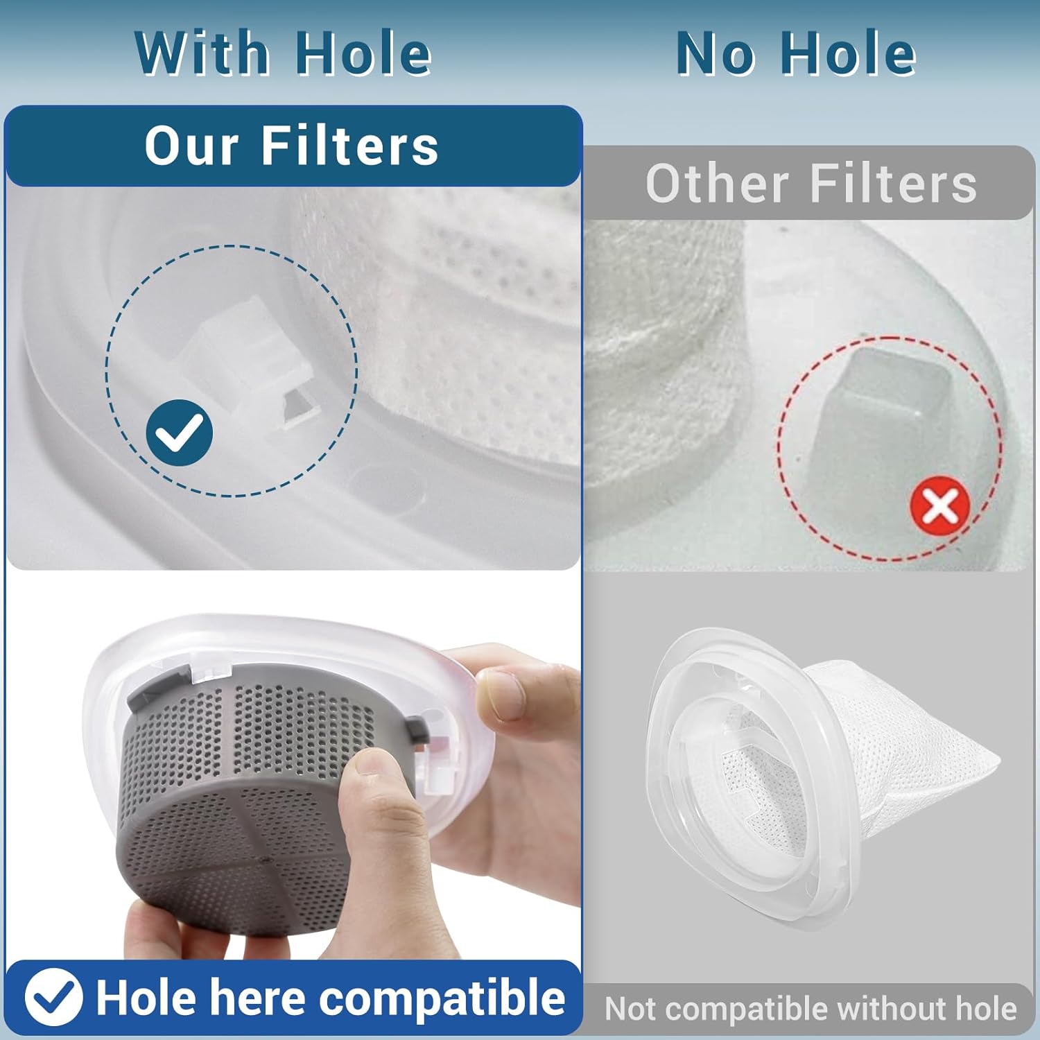 HNVCF10 Filter Replacement for Black and Decker Dustbuster Hand Vacuum HNVC115, HNVC215, HNVC220 Series, 4 Pack — image 5