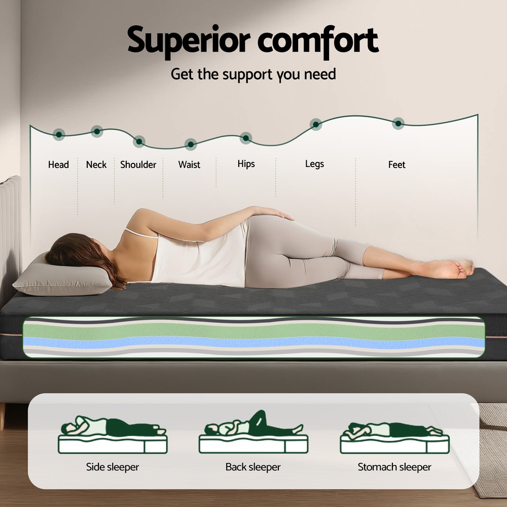Giselle 18cm Memory Foam Mattress Green Tea Foam Cool Gel Foam Mattresses Double โ image 6