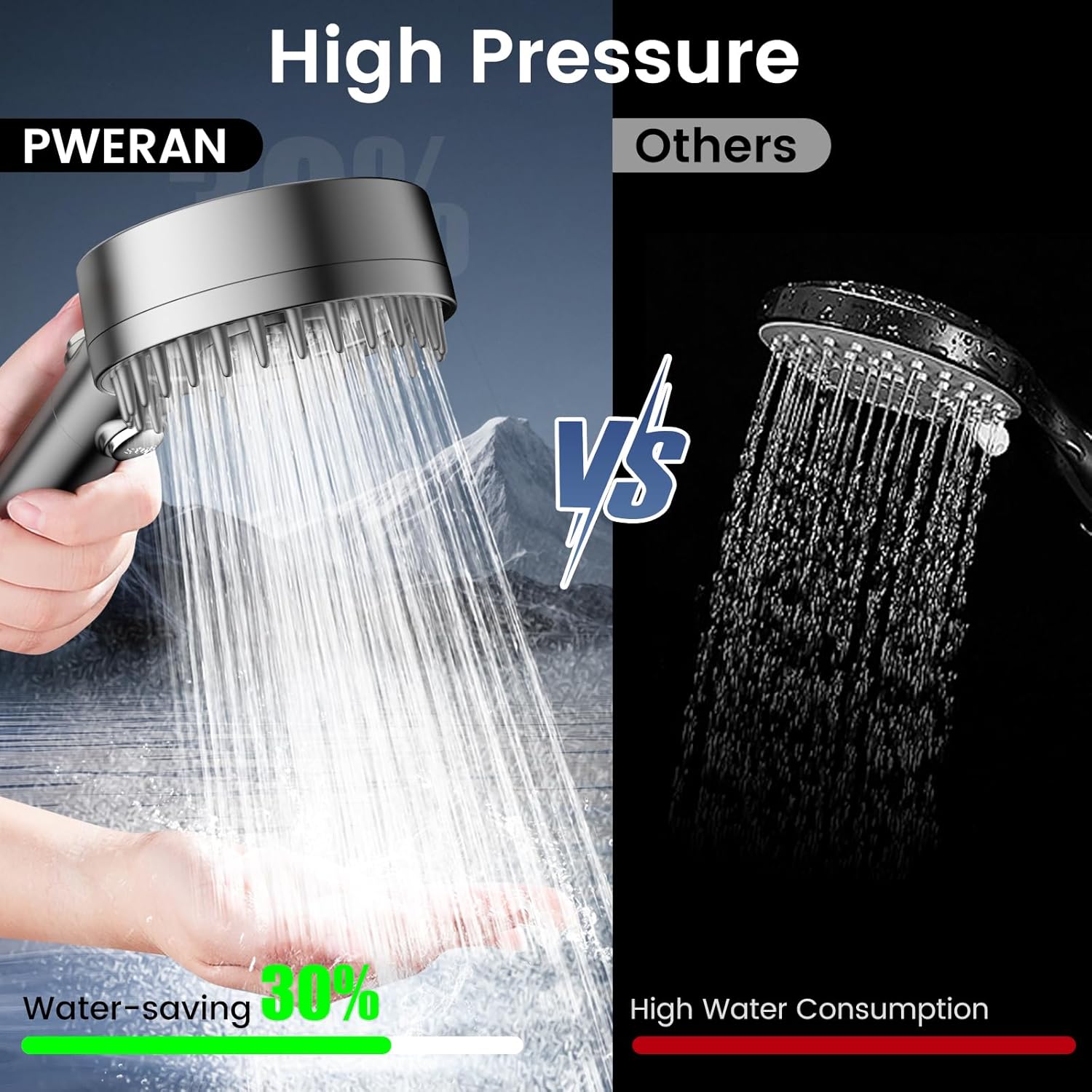 Filtered Shower Head with Handheld, High Pressure 4 Spray Mode Showerhead with Filters, Water Softener Filter Beads for Hard Water with ON/OFF Switch for Pets — image 2