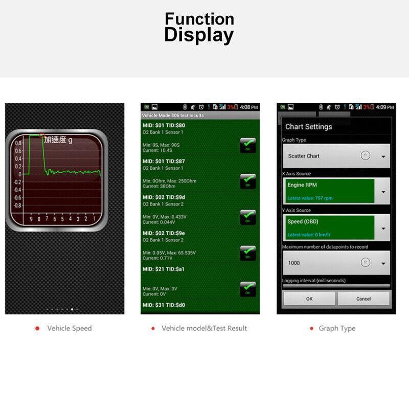 Bluetooth OBD2 ELM327 Car Scanner IOS Android Diagnostic Auto Scan Tool OBDII โ image 6