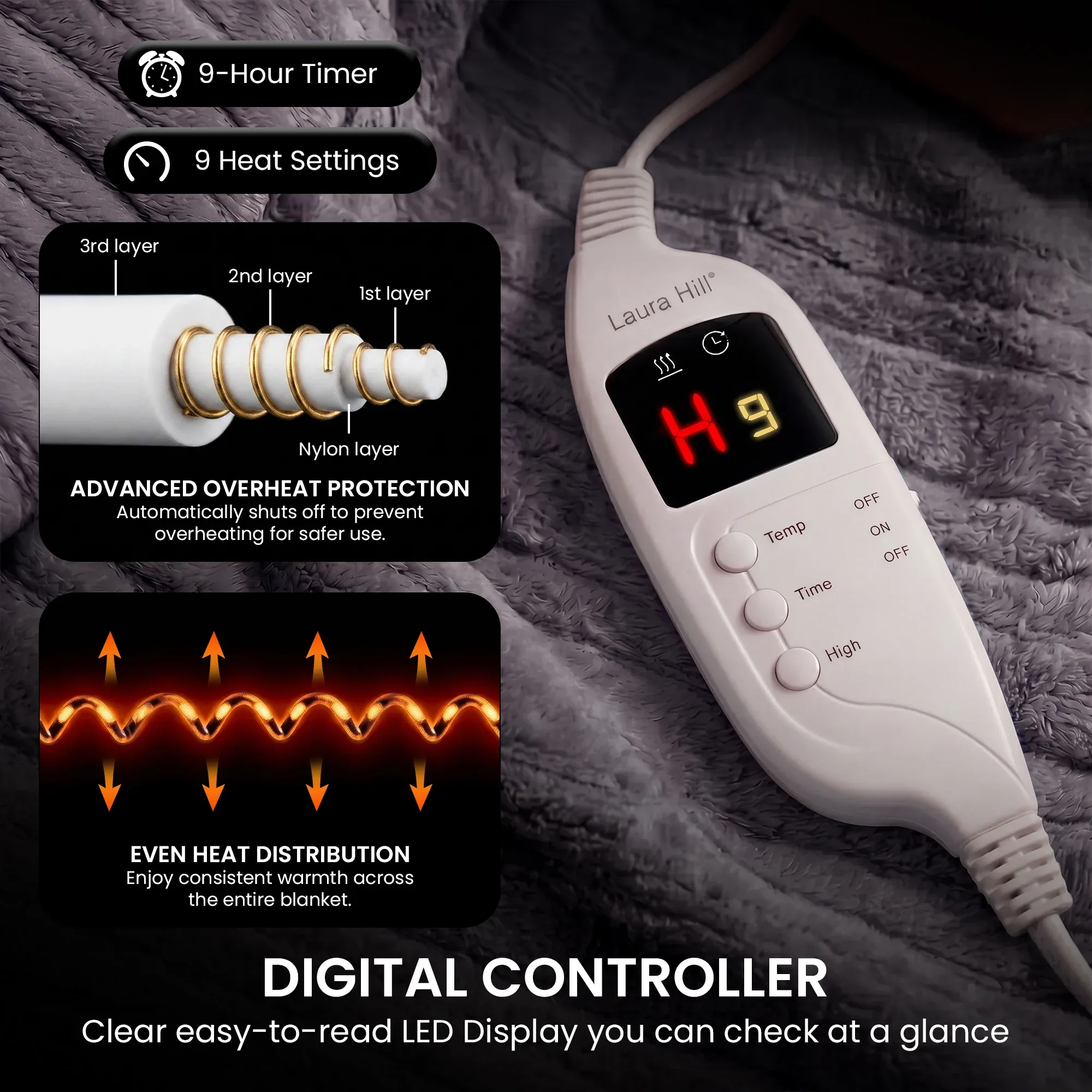 Laura Hill Electric Heated Blanket Throw Soft Coral Fleece w/ 9 Heat Settings - Grey โ image 5