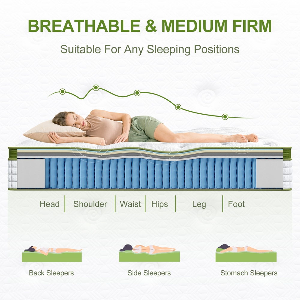 BedStory King Single 30cm Hybrid Mattress Cooling Gel Memory Foam 5 Zone Pocket Spring Bed Temperature Regulating โ image 5