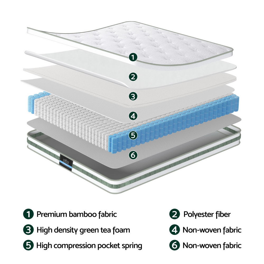 20cm Giselle Mattress King Single Green Tea Mattresses โ image 5