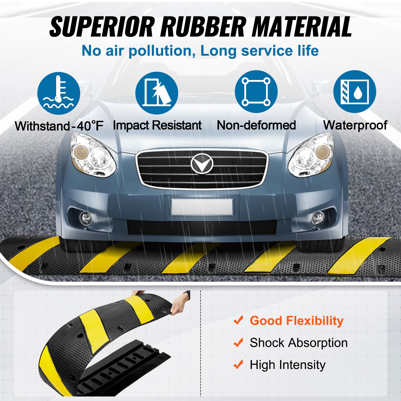 6 ft Rubber Speed Hump, 2 Channel, 10000 kg/axle Load Capacity Heavy Duty Traffic Speed Bump, with High Reflective Yellow Strip 4 Expansion Screws and 1 Drill โ image 4