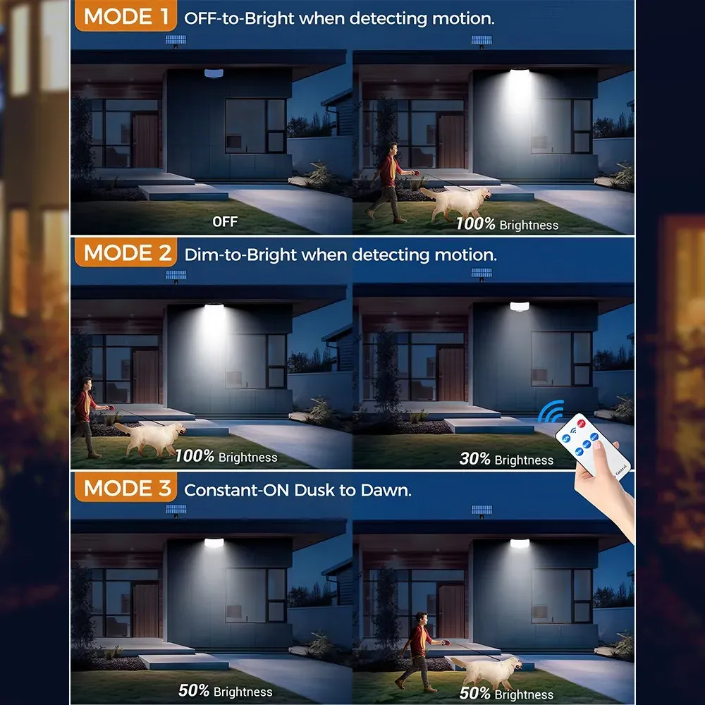 238LED Solar Powered Motion Sensor Outdoor Flood Light in Black — image 5