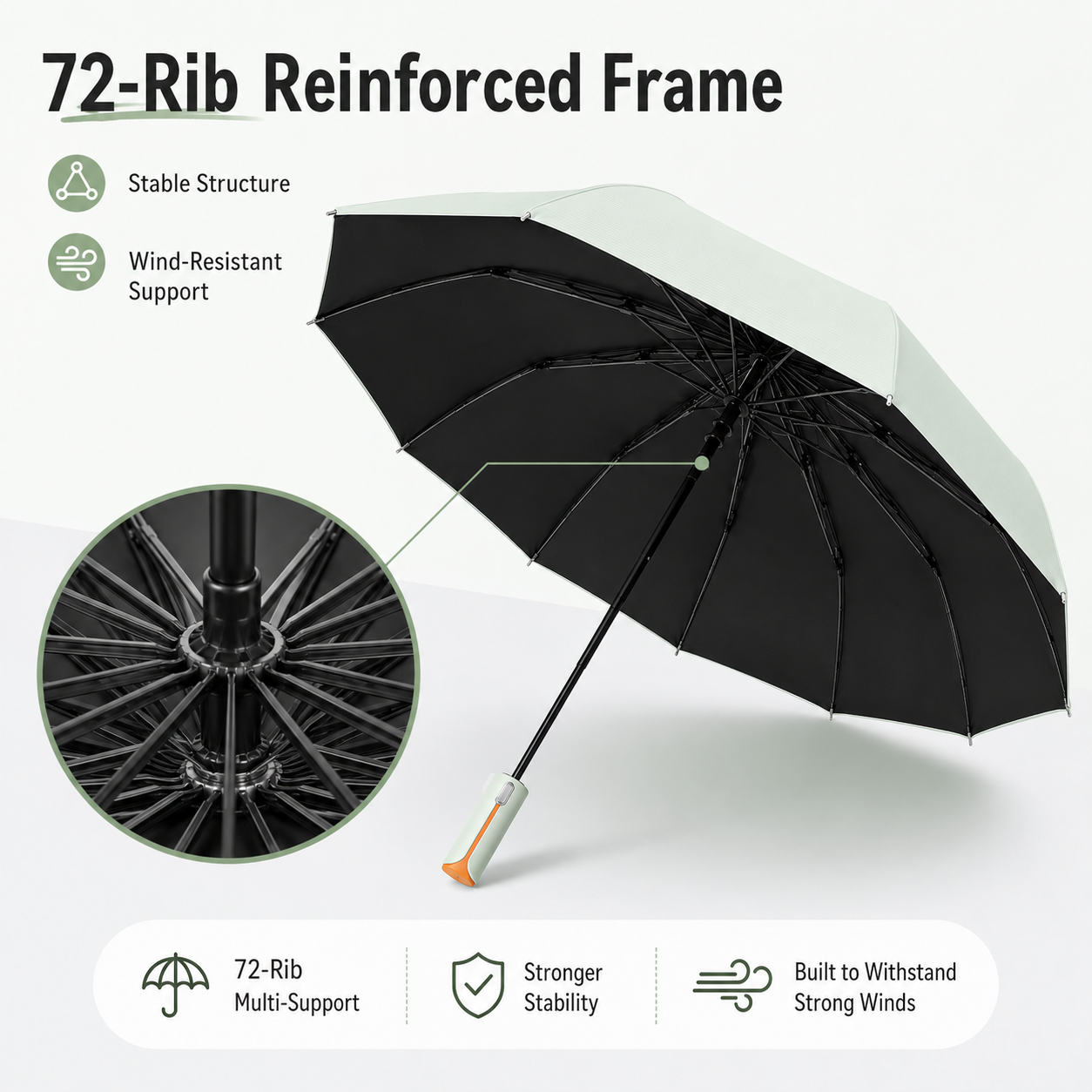 Navy blue automatic travel umbrella with 60 ribs, large double-layered windproof and rainproof umbrella, portable folding sun umbrella, outdoor rain and sun โ image 3