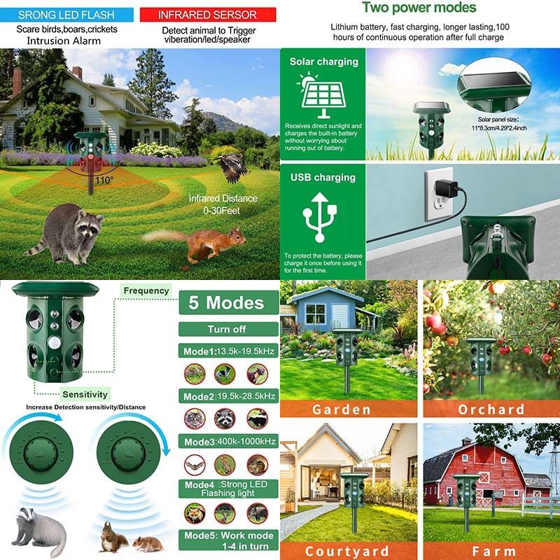 Cat Repellment,360° Ultrasonic Animal Repeller Outdoor, Waterproof with Motion Detector,Solar Powered Repellent, Flashing Lights — image 3