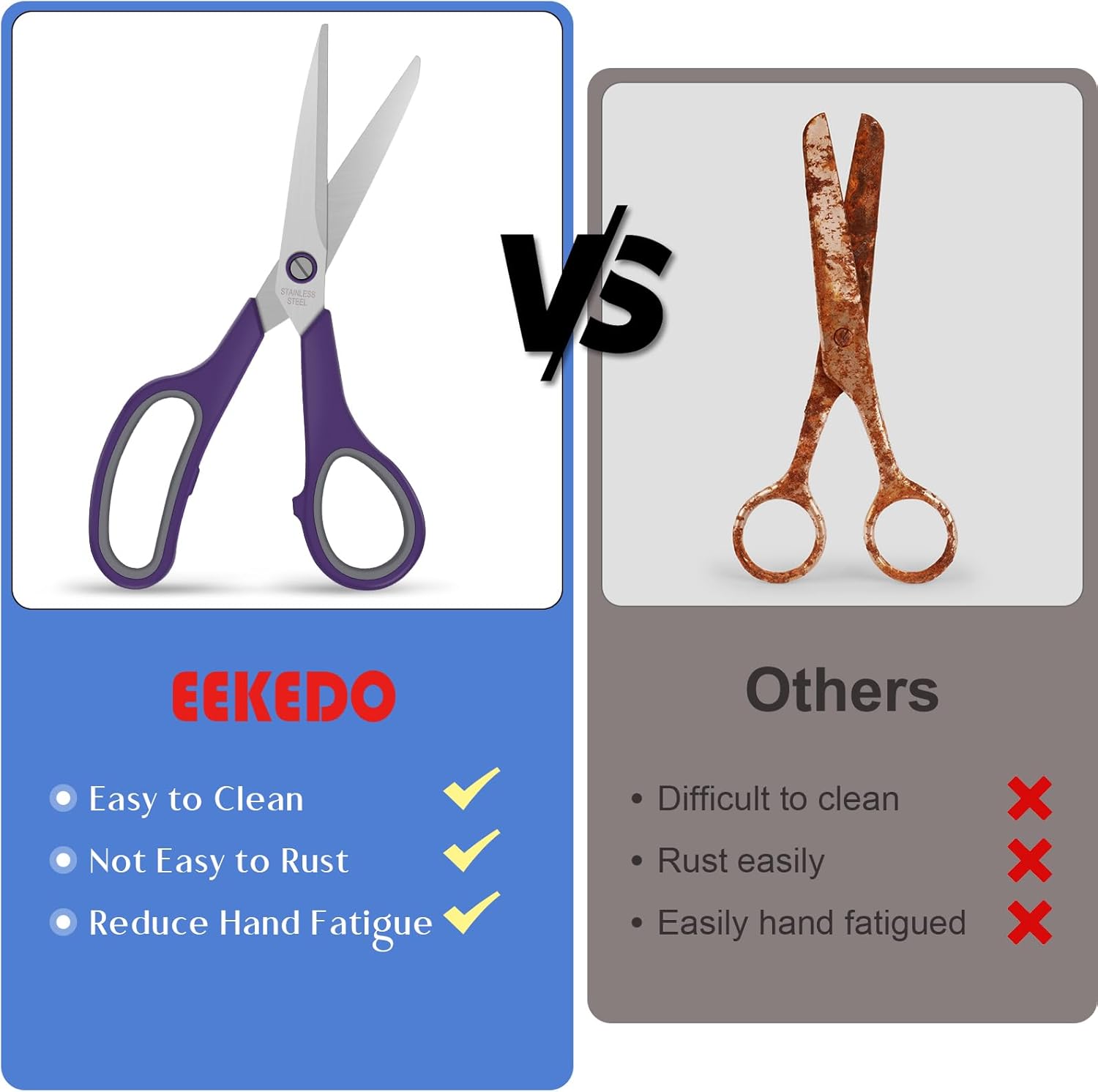 3 Pack Scissors Set, 8.3" Heavy Duty Scissors with 25 mm Thickness Sharp Blades & Ergonomic Soft-Grip Handles, All Purpose Scissors for Office, School — image 6