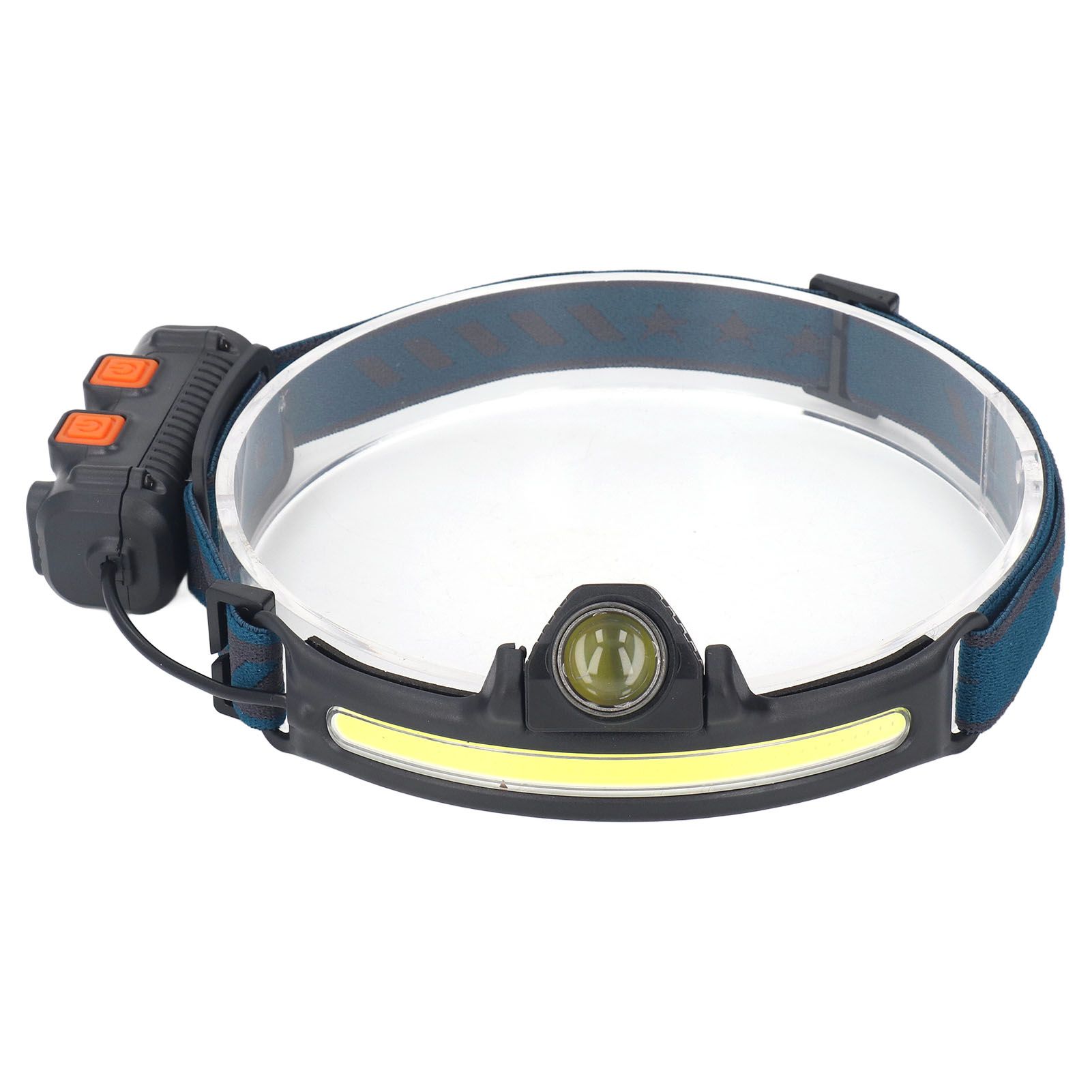 COB Flood Light Sensor Induction Headlamp Type C Charging Outdoor Fishing Work LED Head Lamp Light โ image 4