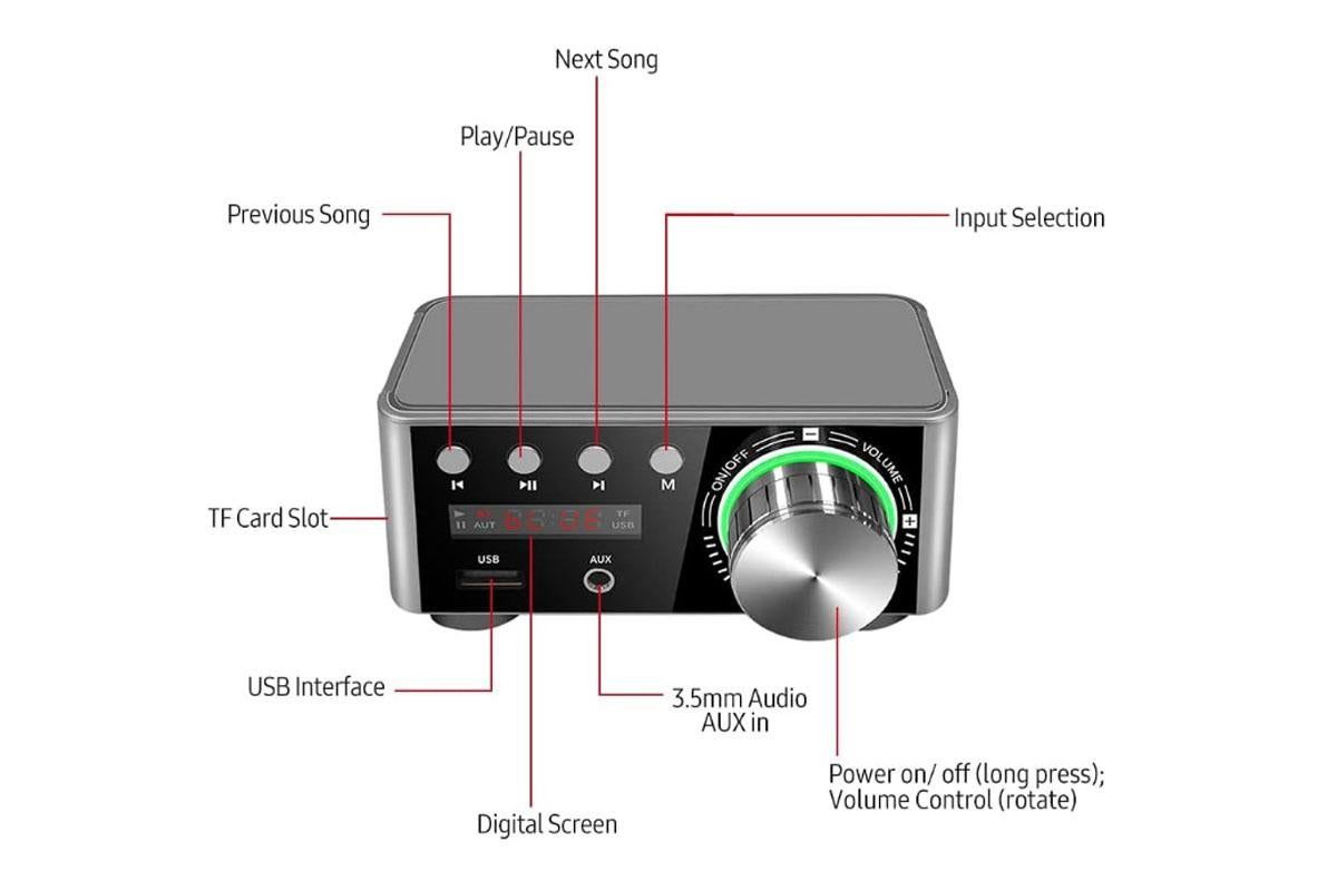 HIFI BT5.0 Digital Amplifier Stereo Audio Amp 2x80W Sound Power Audio Receiver Stereo AMP USB AUX for Phone Tablet Laptop โ image 5