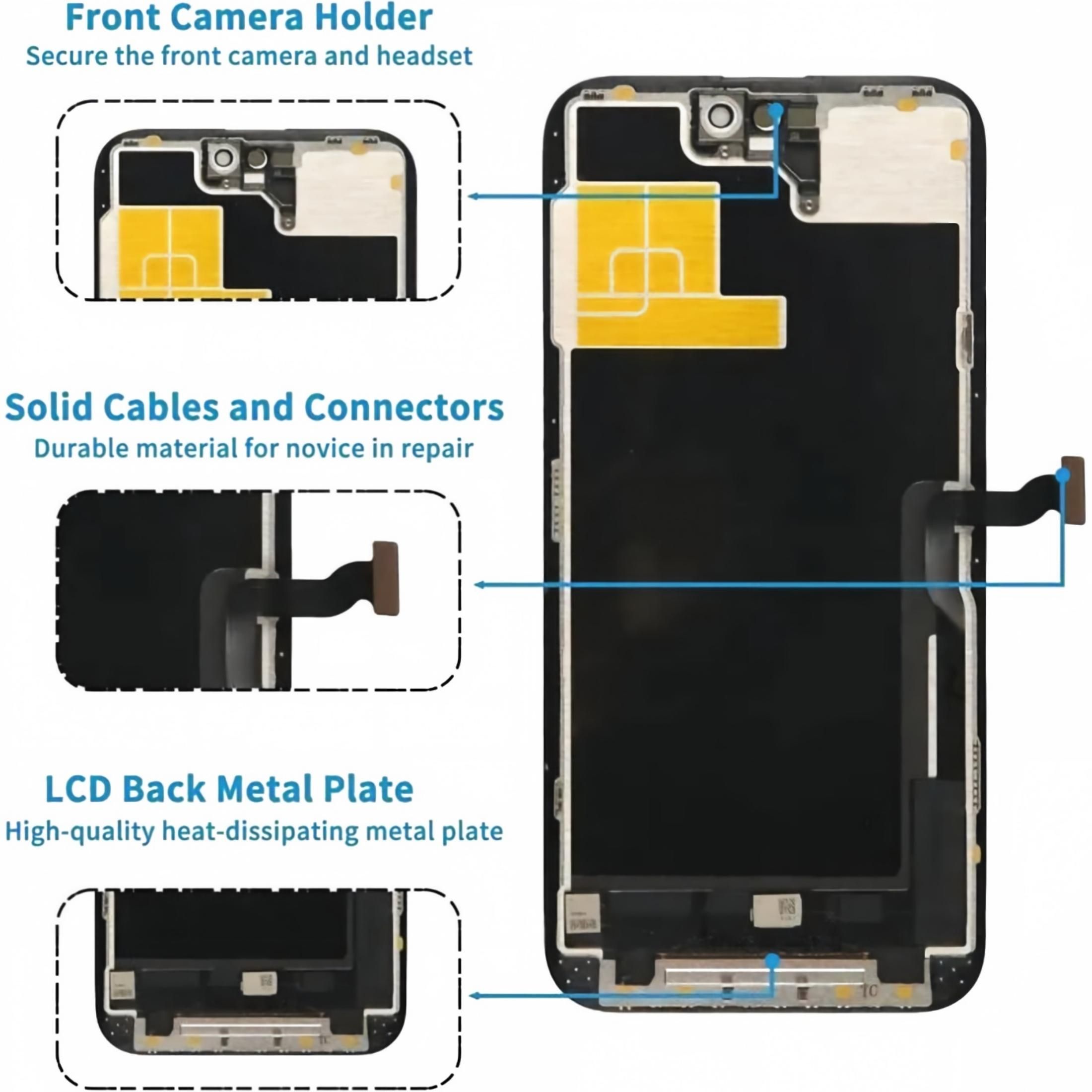iPhone 17 Pro Screen Replacement, 6.3 Inch Incell LCD Display Touch Screen Digitizer, Comes with Full Repair Tool Kit and Tempered Glass Protector for iPhone — image 3