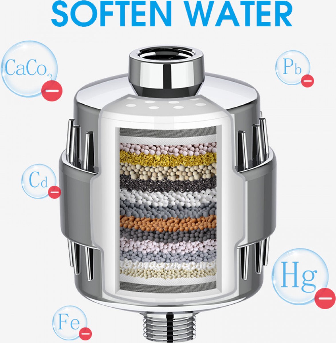 Universal Shower Filter With Extra Filter - 15 Stage Shower Filter - Anti-Limescale Water Filter - Tap Filter - Water Filter For Shower Head - Remove — image 3