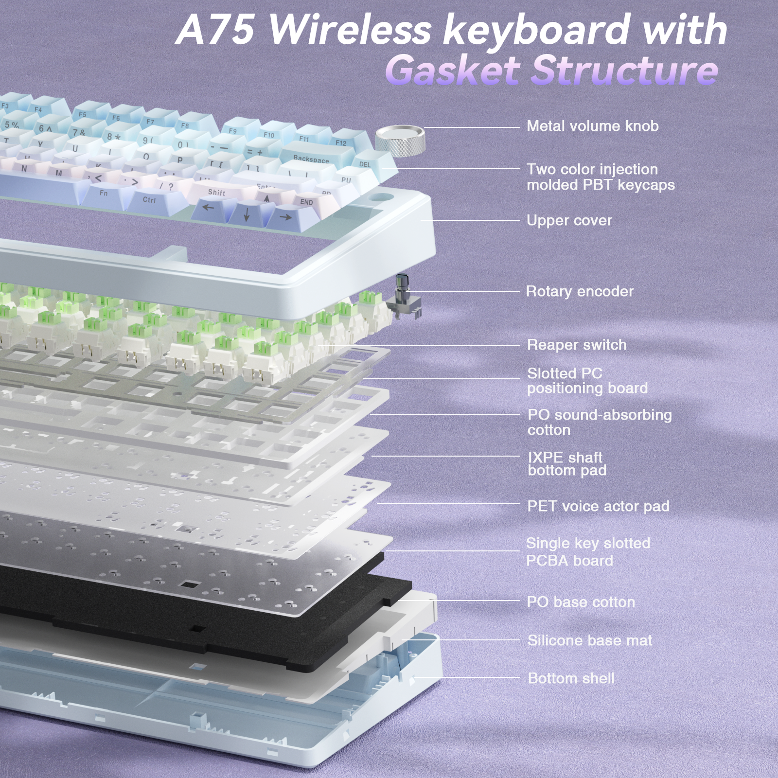 Solakaka A75 3-Mode RGB Mechanical Keyboard, Blue‑Purple — image 6
