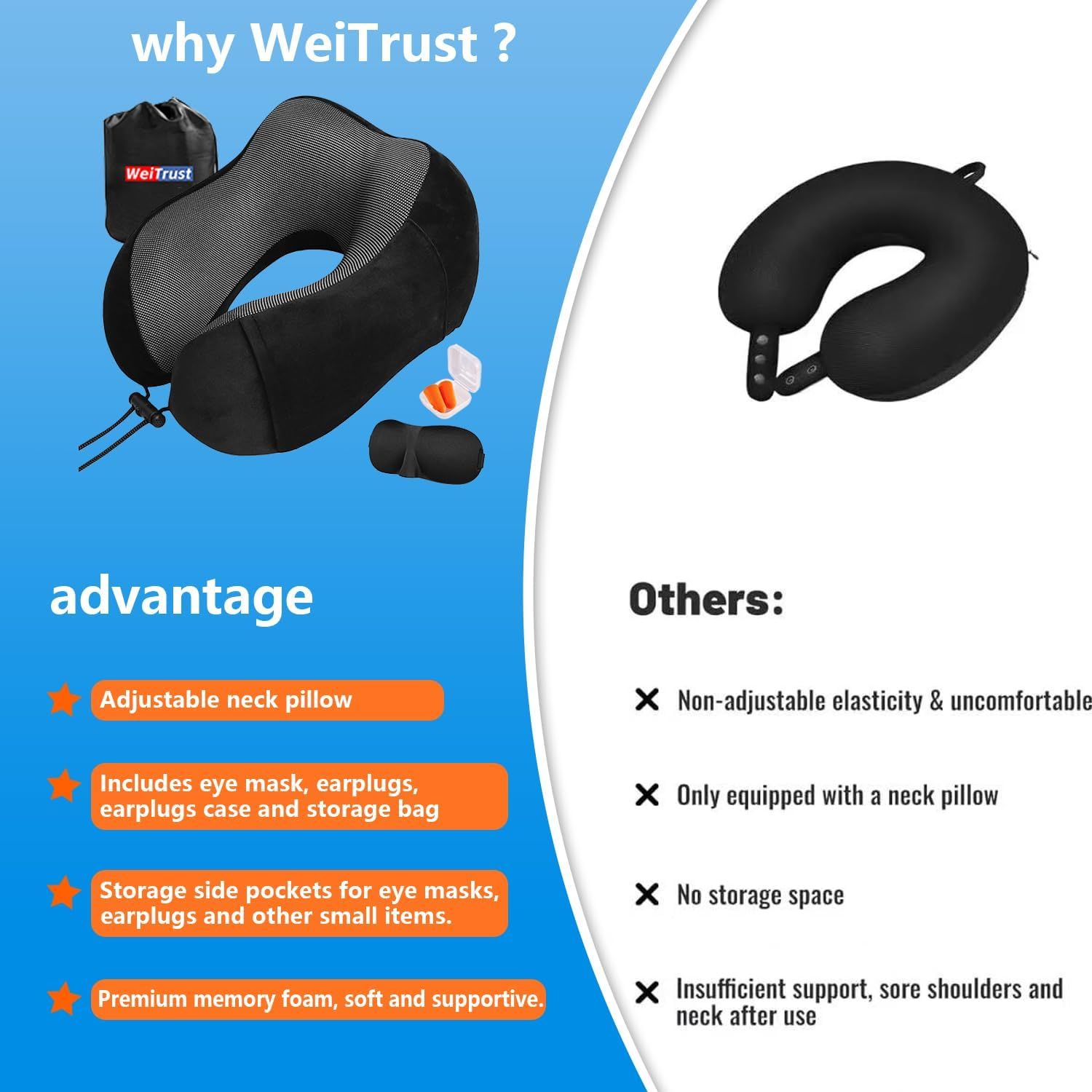 Memory Foam Travel Neck Pillow with Adjustable Buckle, Washable Cover, Eye Mask and Earplugs for Flights, Car Trips and Office Use, Black and Grey โ image 5