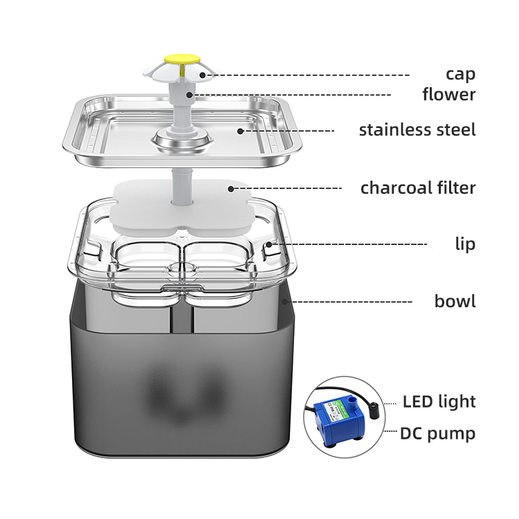 YES4PETS 3L Automatic Electric Pet Water Fountain Dog Cat Stainless Steel Feeder Bowl Dispenser Grey โ image 6