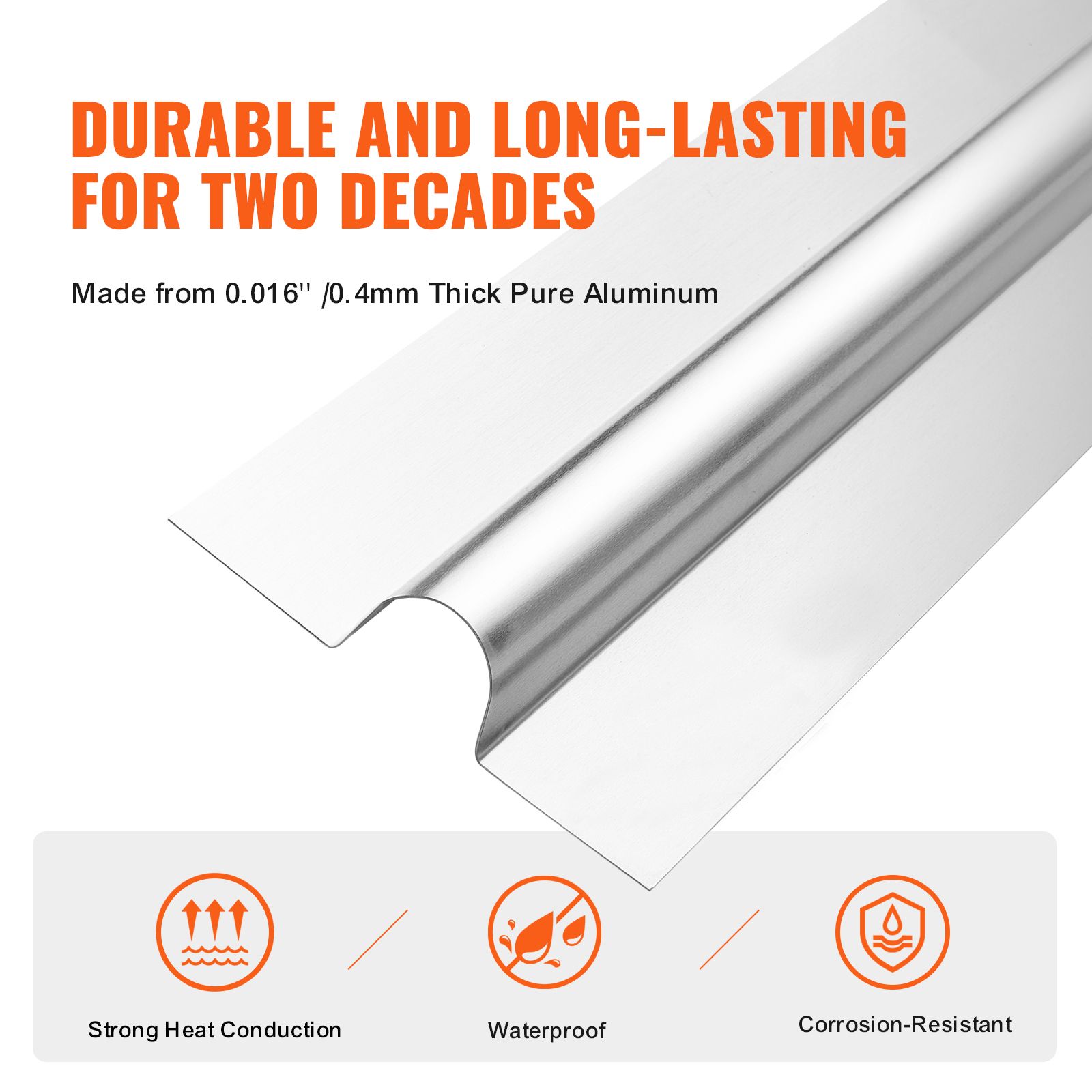 PEX Heat Transfer Plates 1.2m, Radiant Heat Plates for 19mm PEX Pipe, Durable Aluminum & Easy Trimming and Install Underfloor Heat Tubing Plates, Perfect for โ image 5