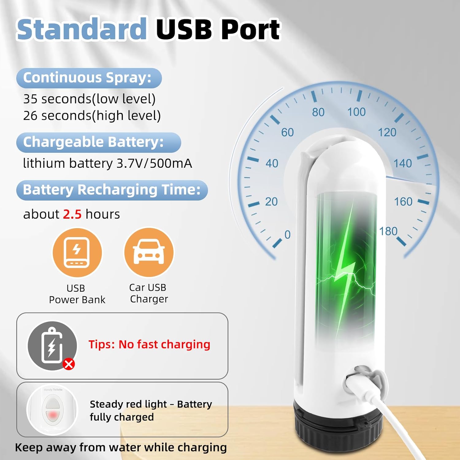 Portable Bidet for Travel, High Pressure Handheld Electric Sprayer, Rechargeable Travel Bidet for Women & Men, Personal Hygiene Cleaning, Soothing Postpartum β image 5
