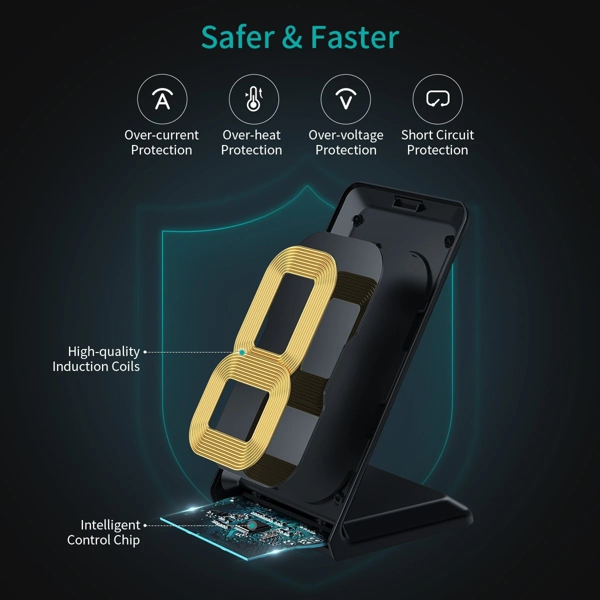 CHOETECH MIX00093 Fast Wireless Charging Stand 10W Qi-Certified T524S 2-Pack โ image 2