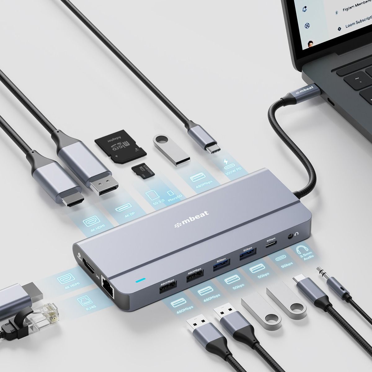 mbeat Elite X14 Triple 4K Display Multi-Port USB-C Hub โ image 2