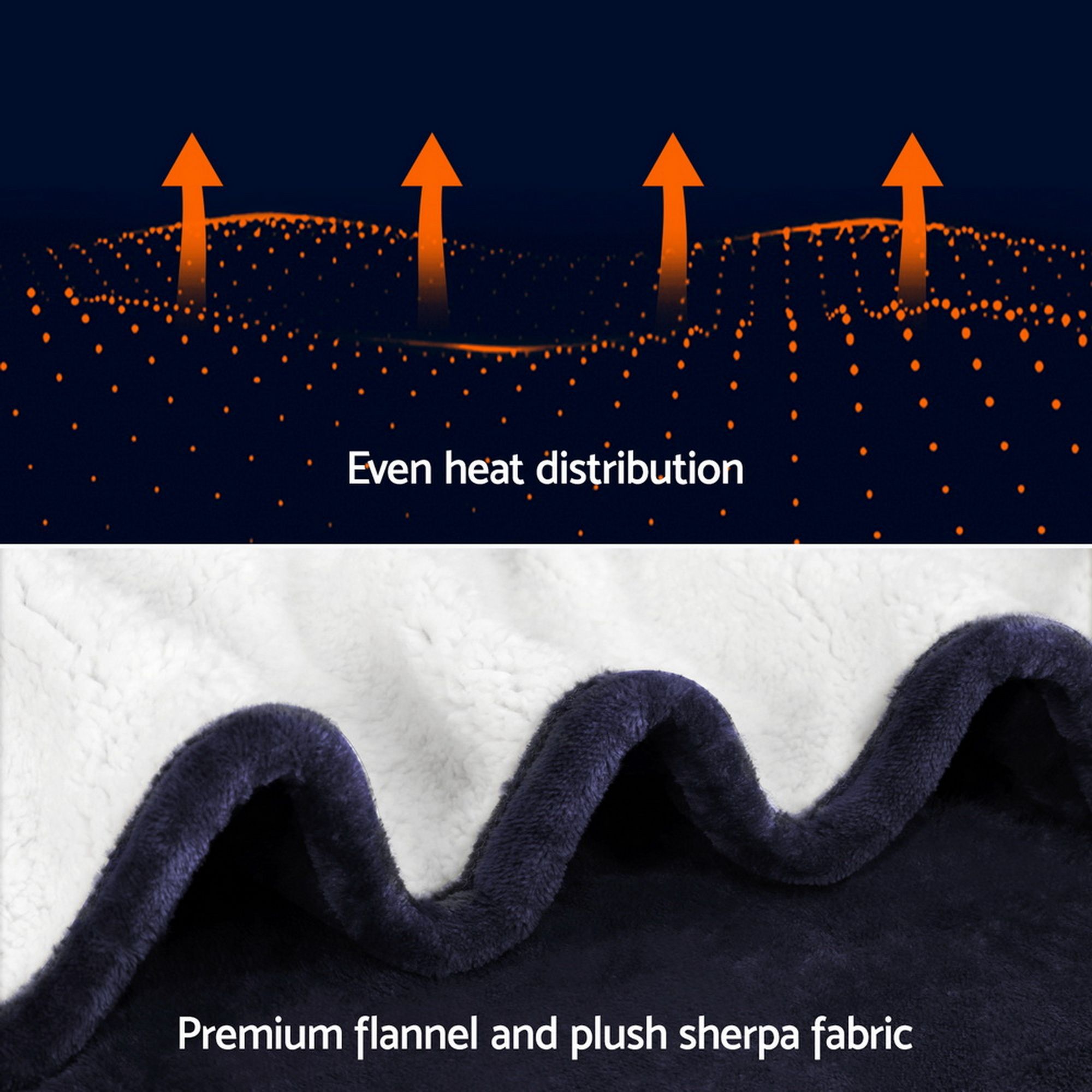 Giselle Electric Throw Rug Heated Blanket Fleece Charcoal โ image 6