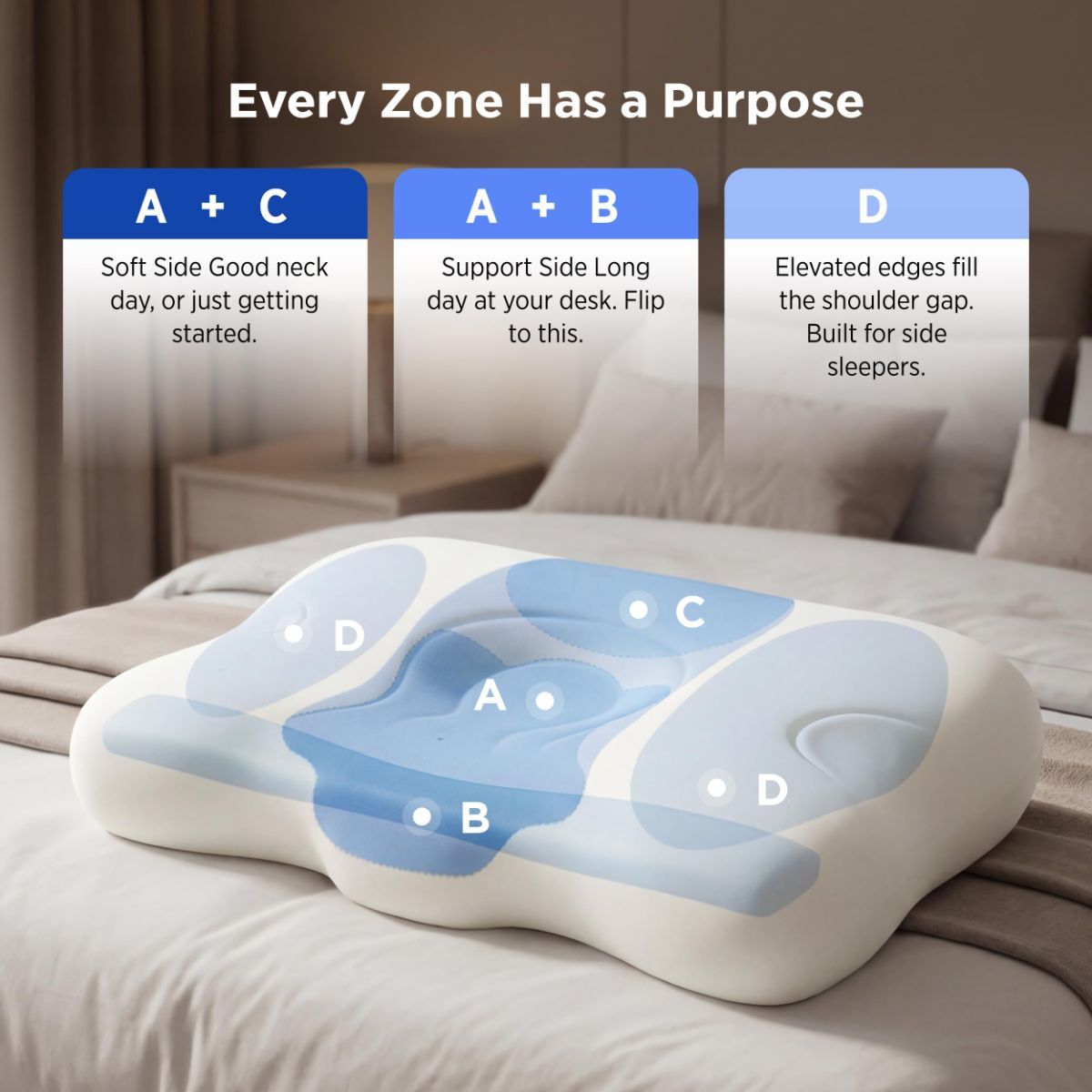Cervical Neck Pillow - Memory Foam Pillows for Ergonomic Orthopedic Pillow for Neck Pain Relief, Double - Sided Design Shape Gently Cradles Head & — image 6