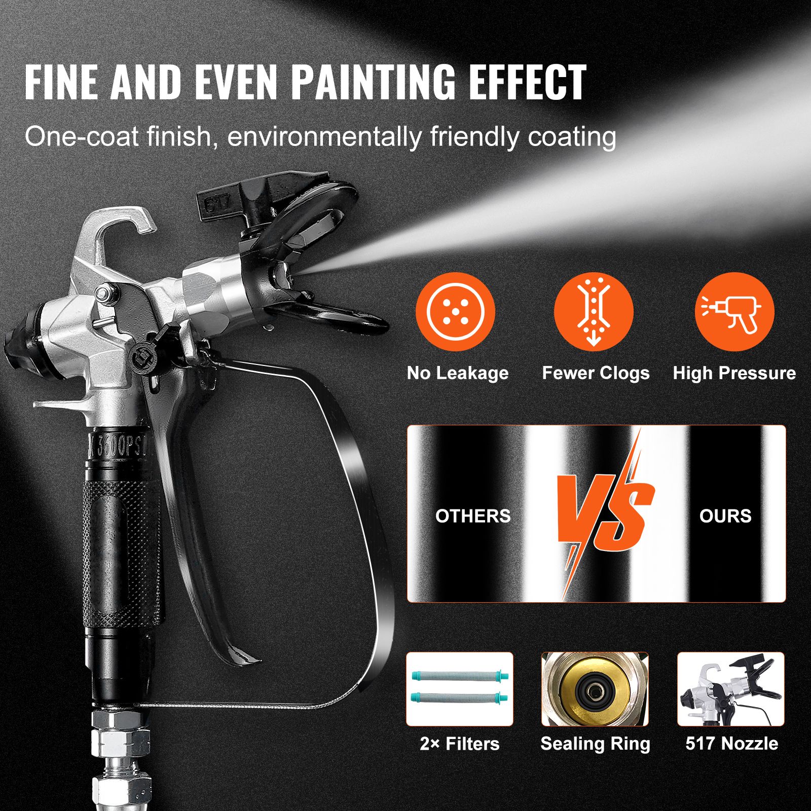 Stand Airless Paint Sprayer, 950W 3000PSI High Efficiency Electric Airless Sprayer With Cart, Fine And Even Painting Effect, Paint Sprayers for Home Interior โ image 3