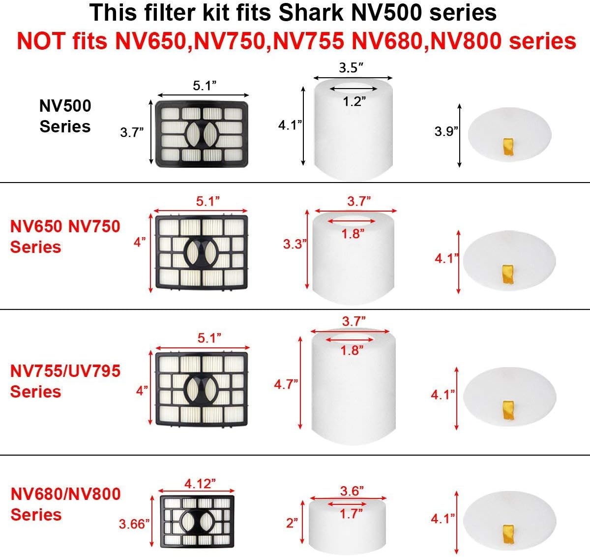 Vacuum Filters Replacement for Shark Rotator Professional Lift-Away NV500 NV501 NV502 NV503 NV505 NV510 NV520 NV552 ZU780 ZU782 ZU785 UV560, 2 Post Filters +4 โ image 2