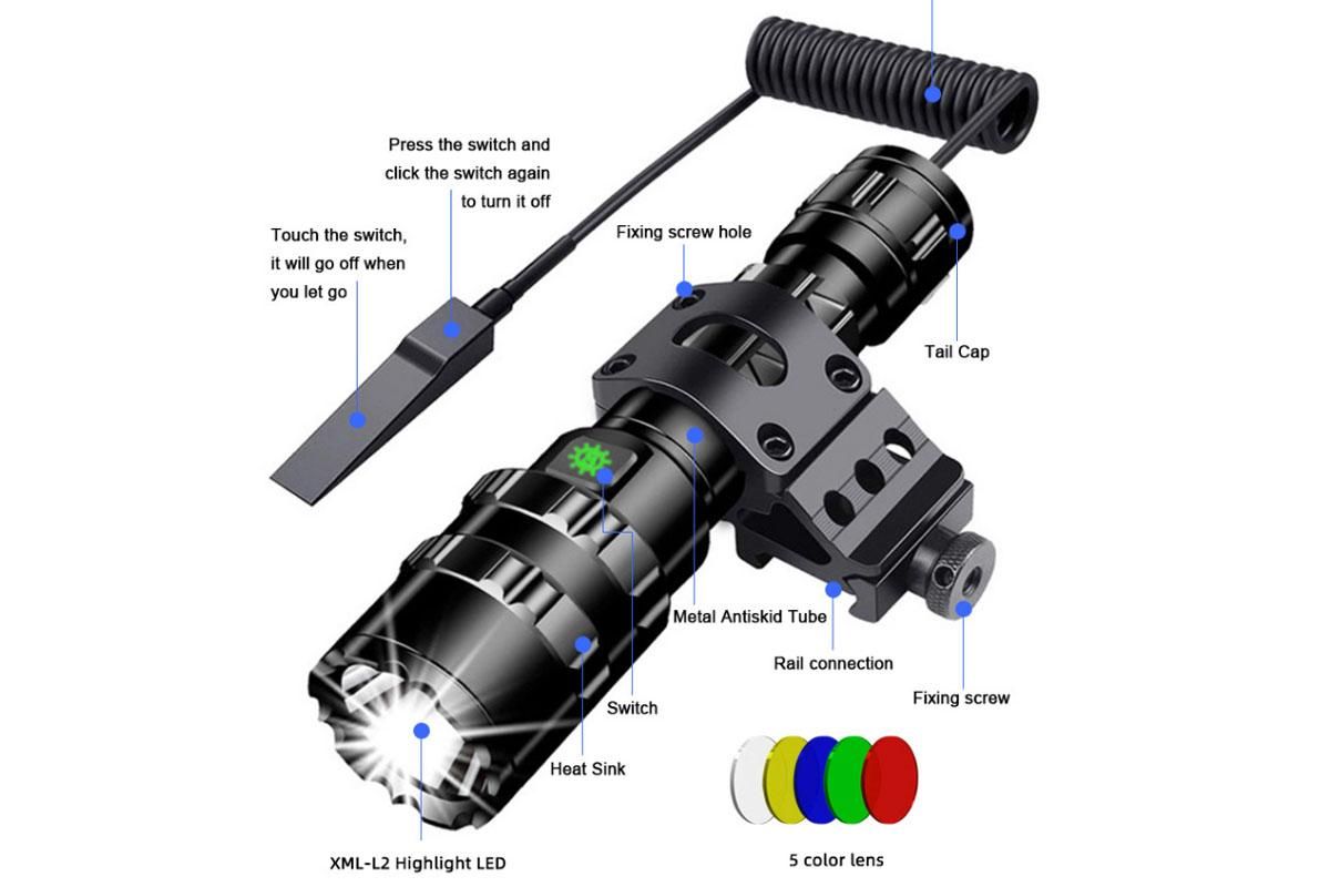 Rechargeable Flashlights High Lumens Flashlight Powerful Tactical Flashlights Flashlight for Emergency Camping โ image 6
