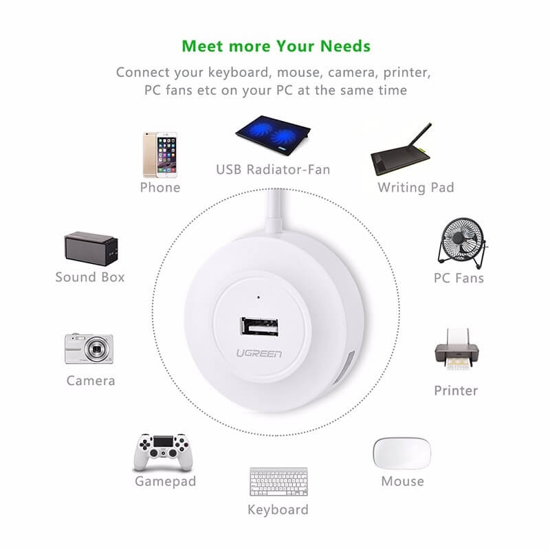 UGREEN 20270 USB 2.0 4-Port Hub White โ image 4