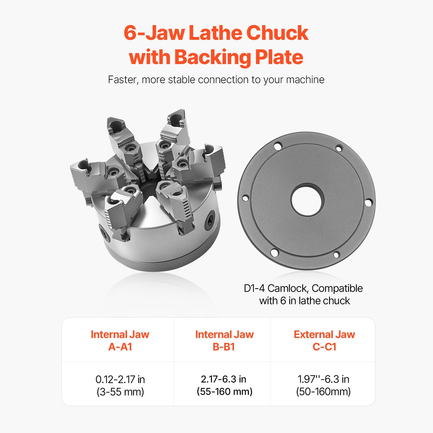 6-Jaw Lathe Chuck, 6 Inch (160 mm), Self-Centering Chuck with D1-4 Cam Lock Backing Plate, 0.12-5.71 in (3-145 mm) Clamping Range with T-wrench Screws, HT300 โ image 4