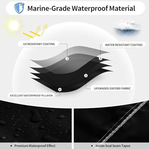 17-19FT:600cm*310cm Boat Cover Trailerable Marine Grade 210D grey — image 2