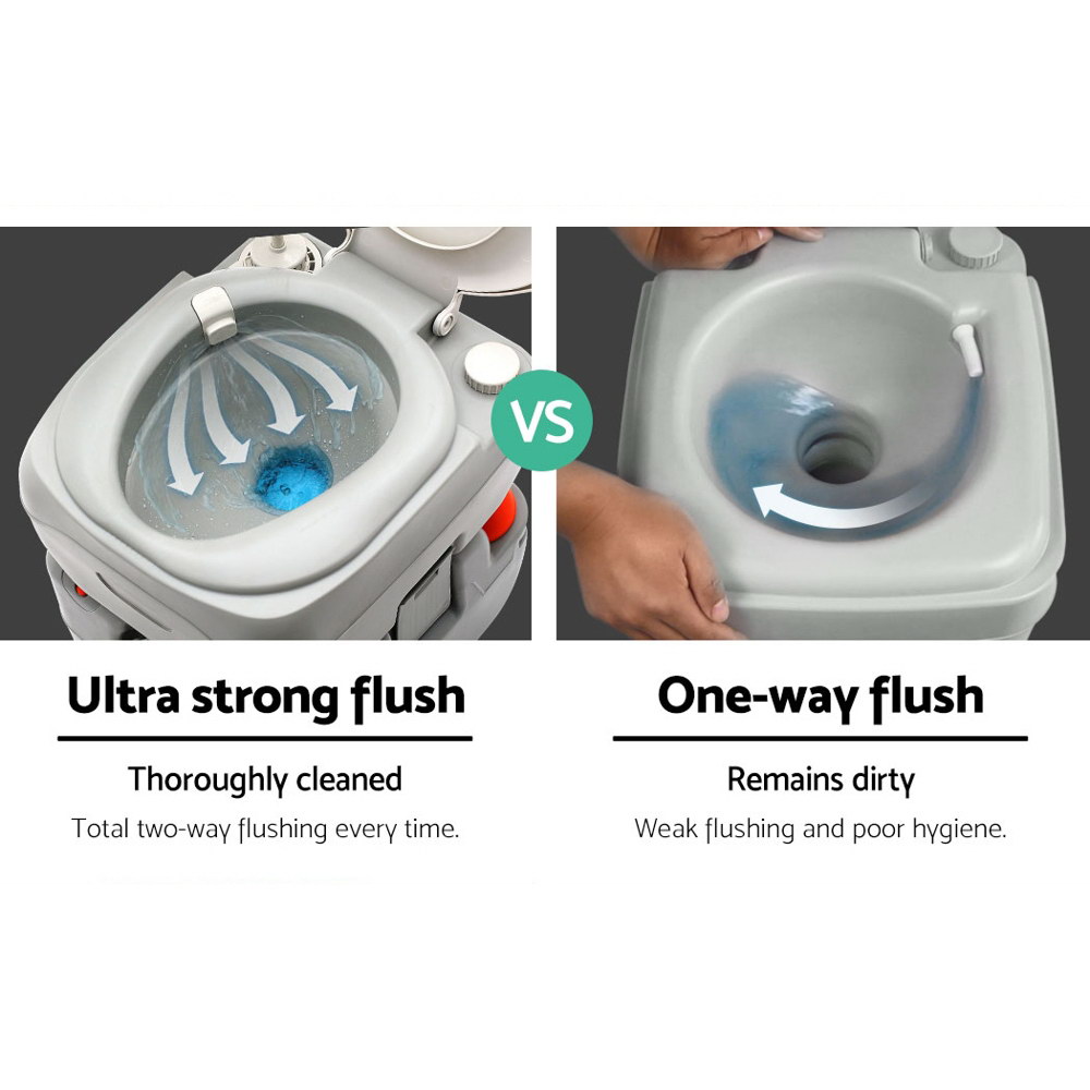 Weisshorn 22L Portable Camping Toilet Outdoor Flush Potty Boating โ image 3