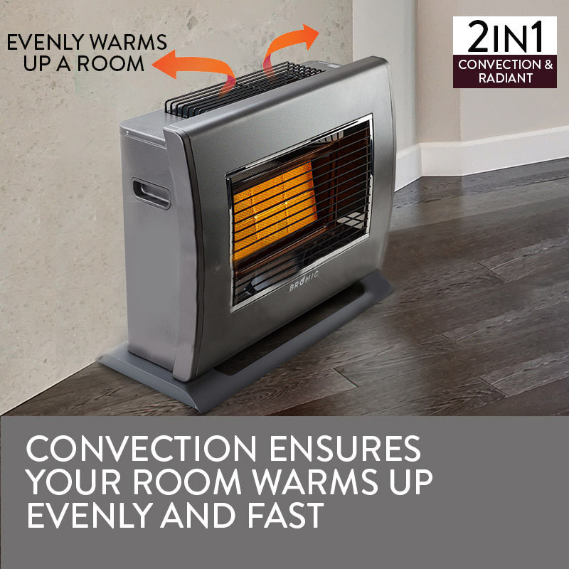BROMIC Supaheat II Natural Gas Indoor Room Heater Portable Floor Flueless โ image 5