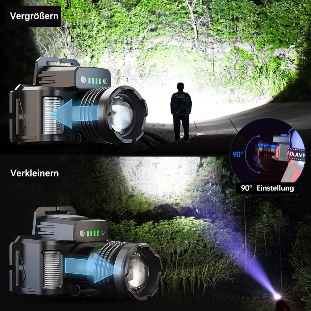 18000lm LED Headlamp USB Rechargeable Waterproof with Motion Sensor, Black — image 3